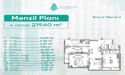 Satılır — 4 otaqlı  yeni tikili  220 m²  Bakı Təbriz küçəsi